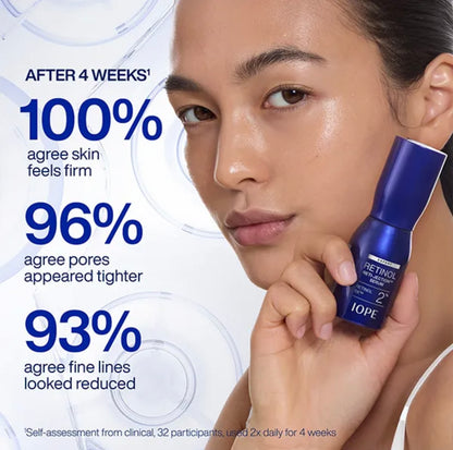 IOPE Expert Retinol RX™ 2% Reti-Jection Serum