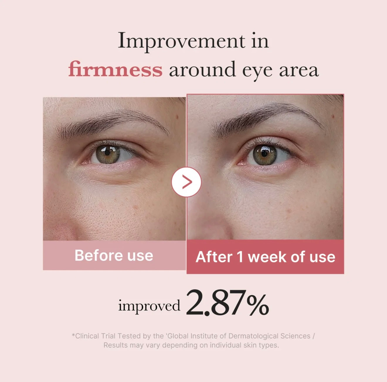 Medicube PDRN Pink Peptide Eye Cream
