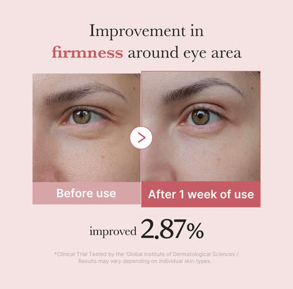 Medicube PDRN Pink Peptide Eye Cream