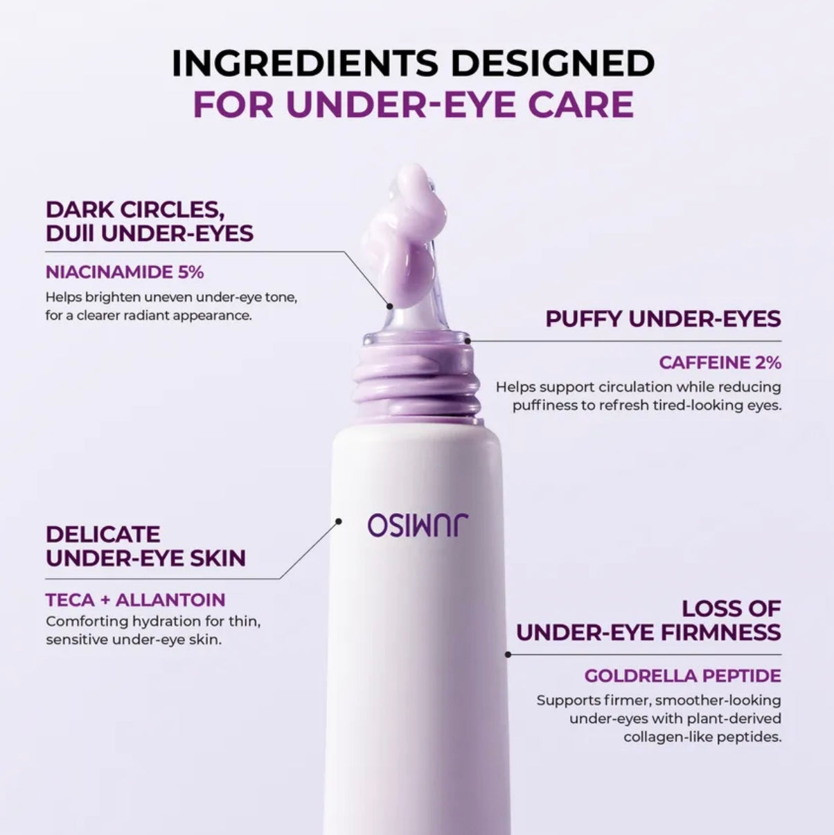 Jumiso Niacinamide 5+ Dark Circle Correcting Eye Cream