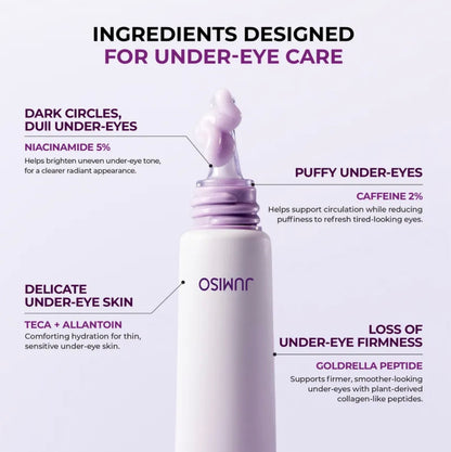 Jumiso Niacinamide 5+ Dark Circle Correcting Eye Cream