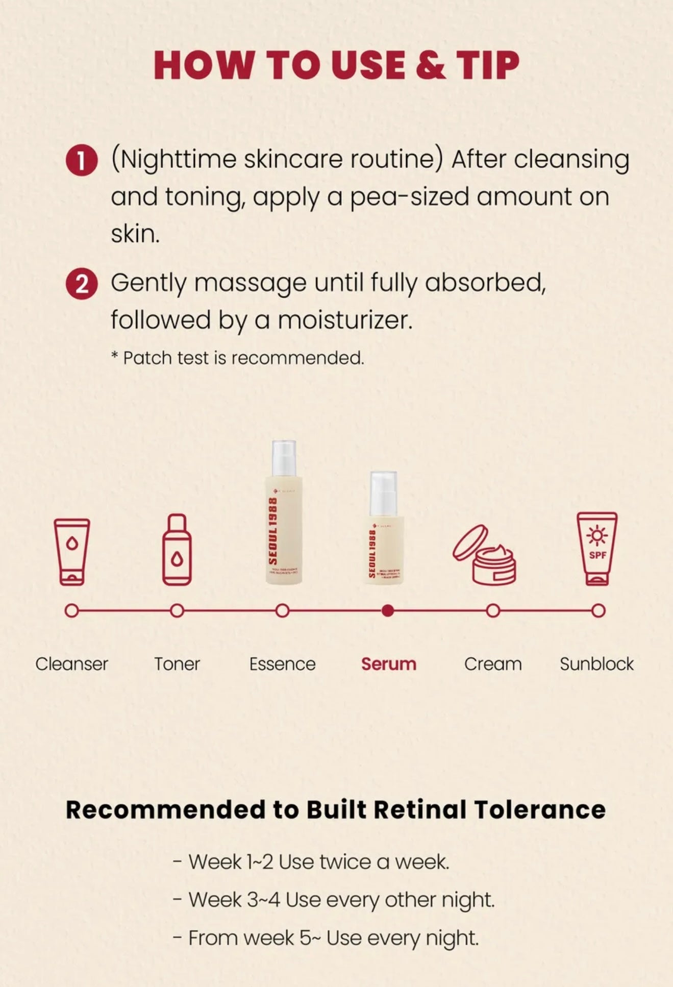 K-SECRET SEOUL 1988 Serum : Retinal Liposome 2% + Black Ginseng