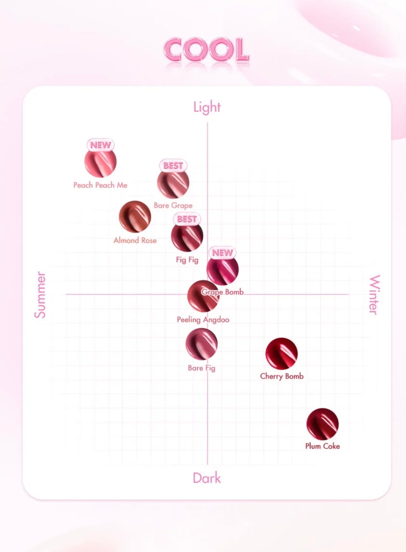 rom&nd The Juicy Lasting Tint
