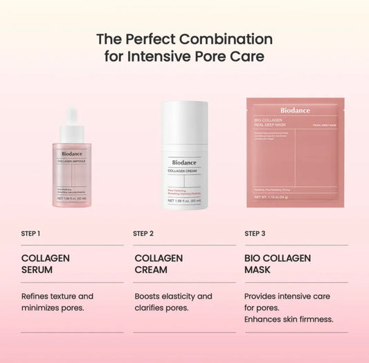 Biodance Bundle: Bio Collagen Real Deep Mask Set + Collagen Gel Toner Pads