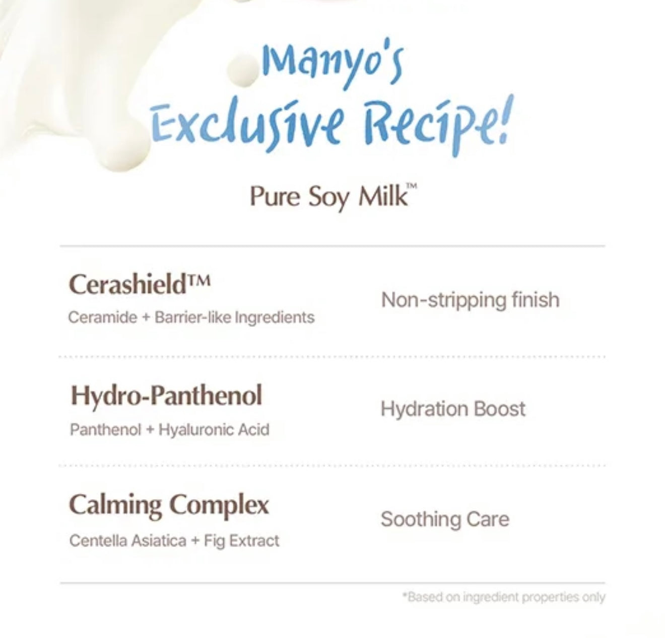 ma:nyo Pure Soybean Cleansing Milk