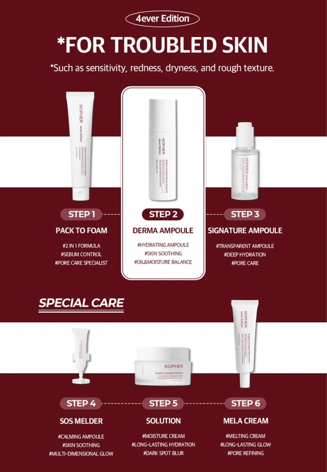 KOPHER Curepair Derma Ampoule