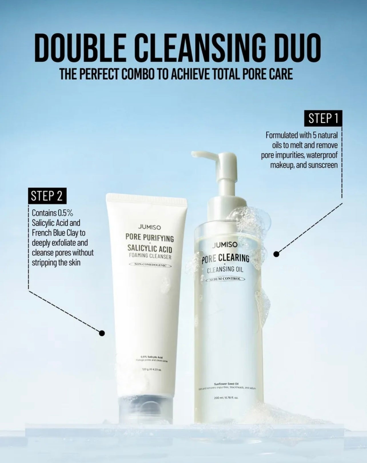 JUMISO Pore Clearing Cleansing Oil