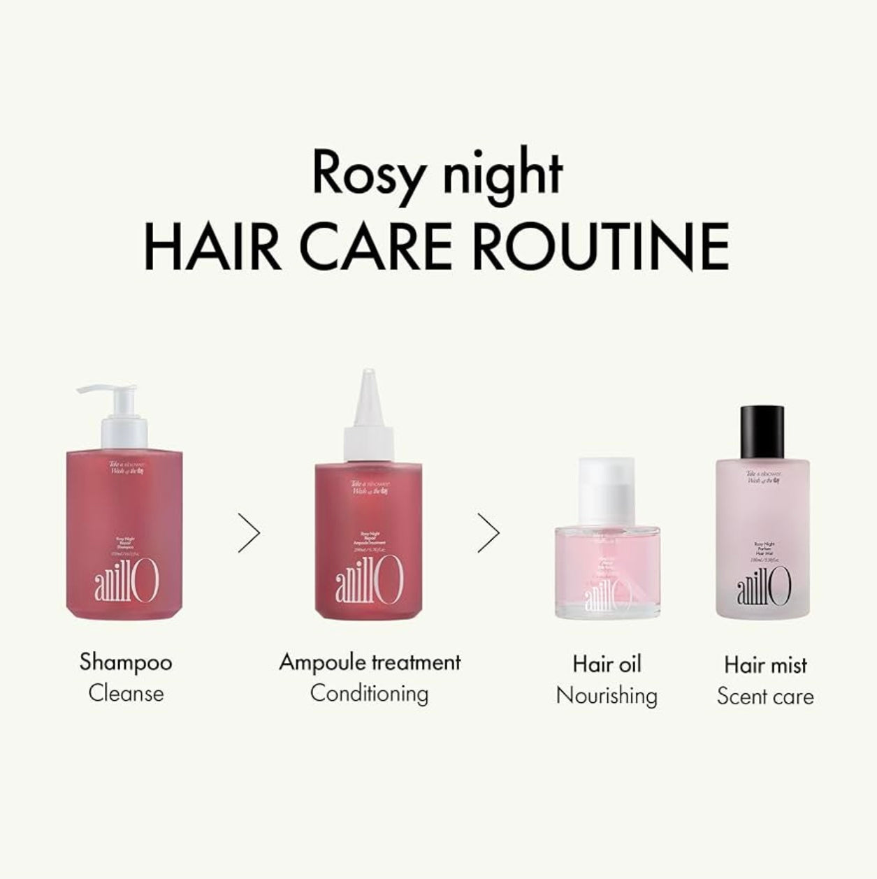 ANILLO Rosy Night Repair Hair Essence