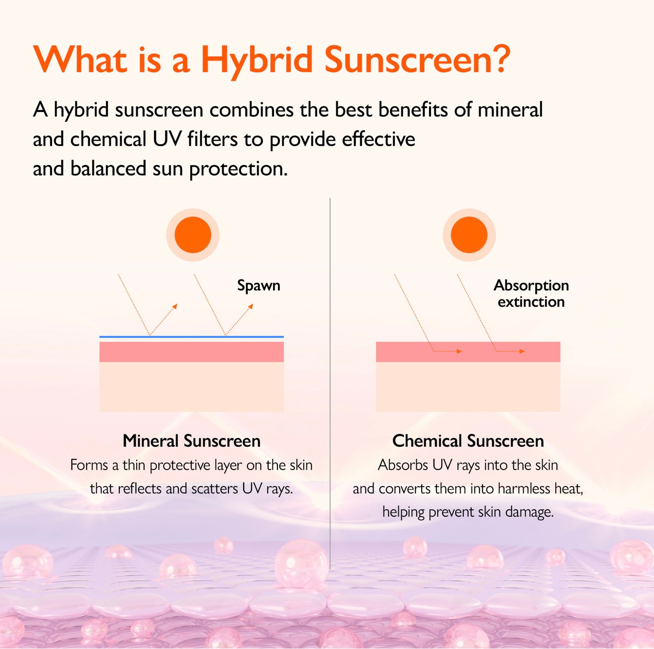 Genabelle PDRN Dewy Tone-Up Sunscreen