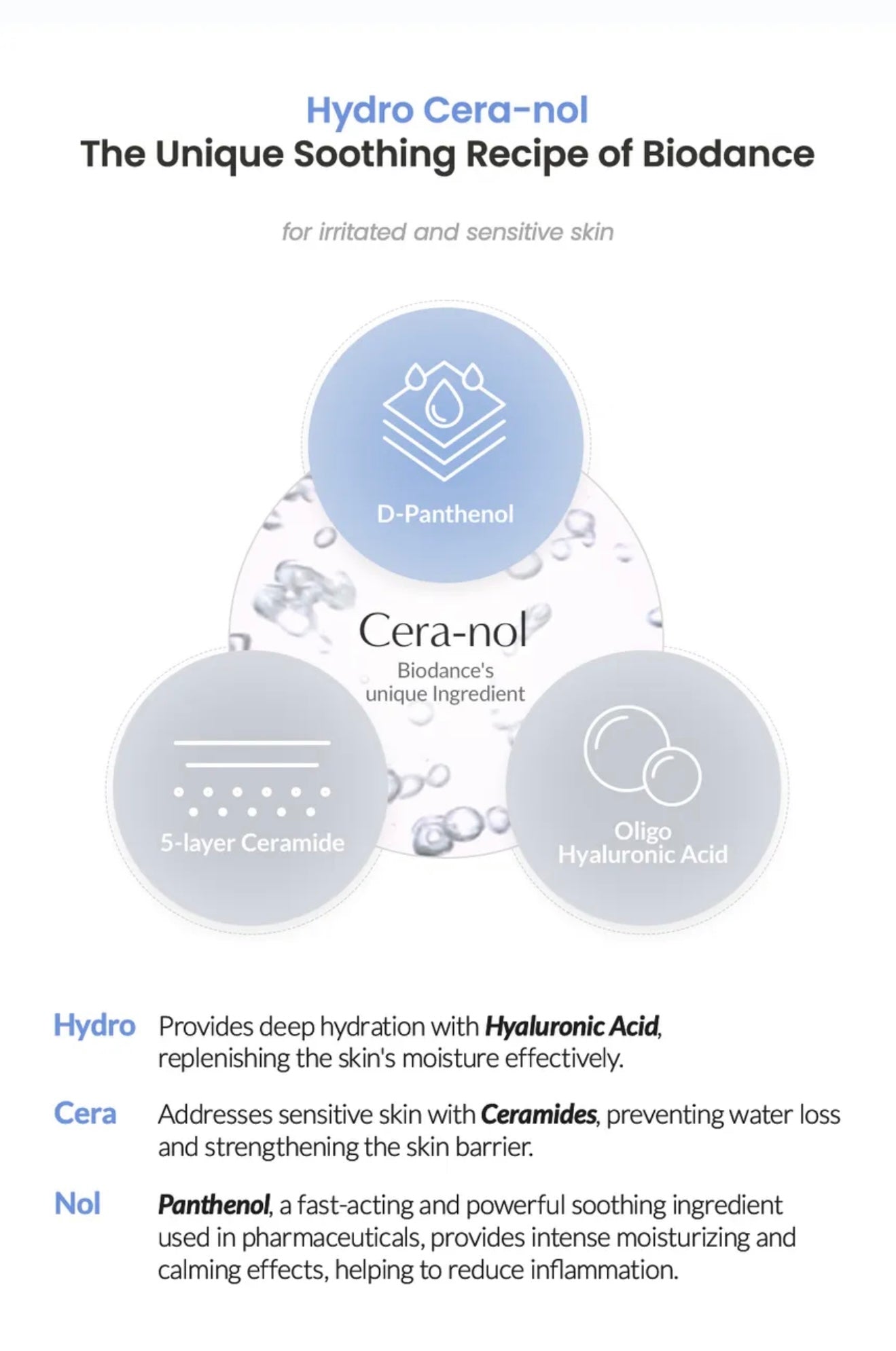 BIODANCE Hydro Cera-Nol Real Deep Mask