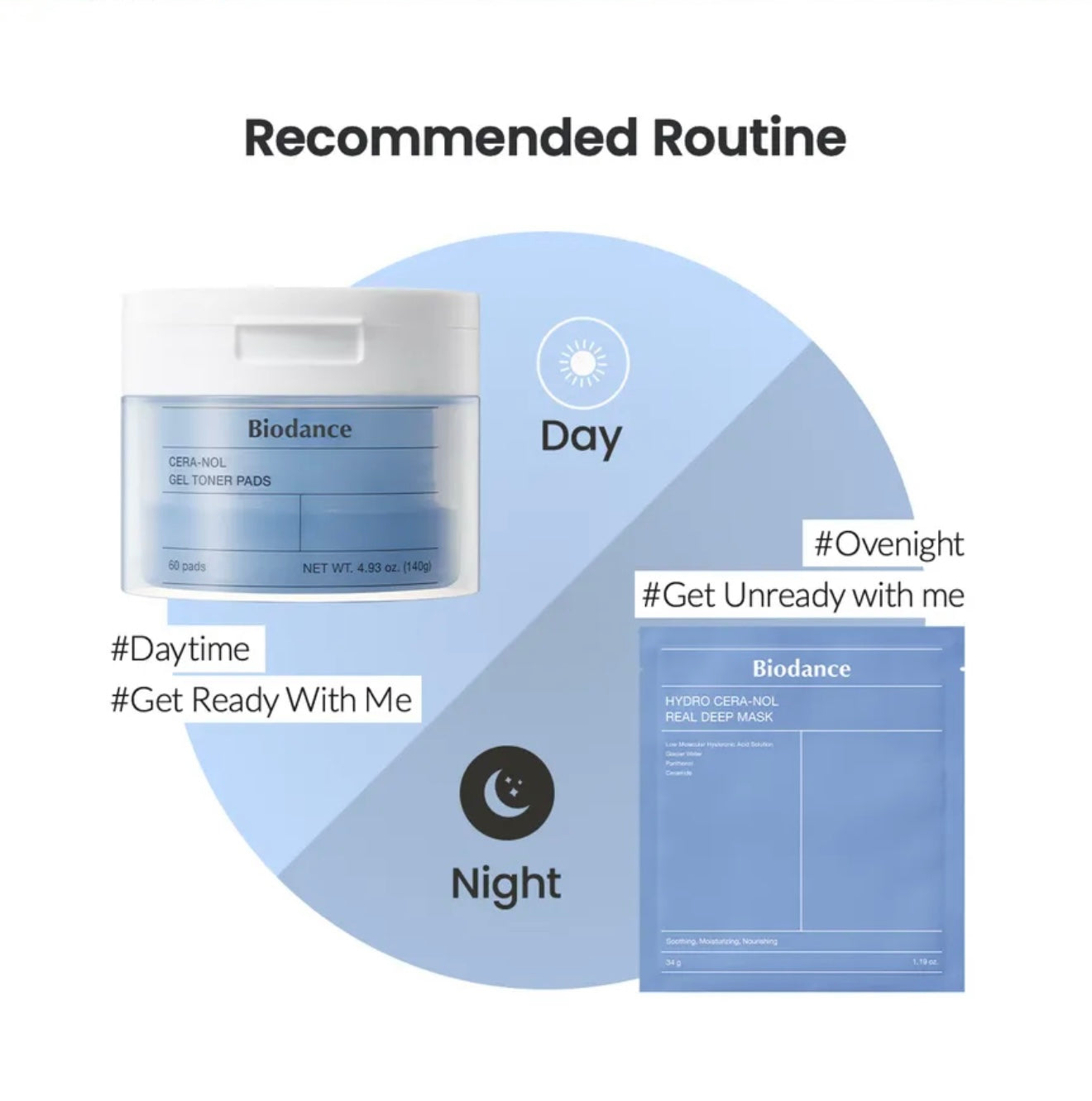 Biodance Cera-nol Gel Toner Pads