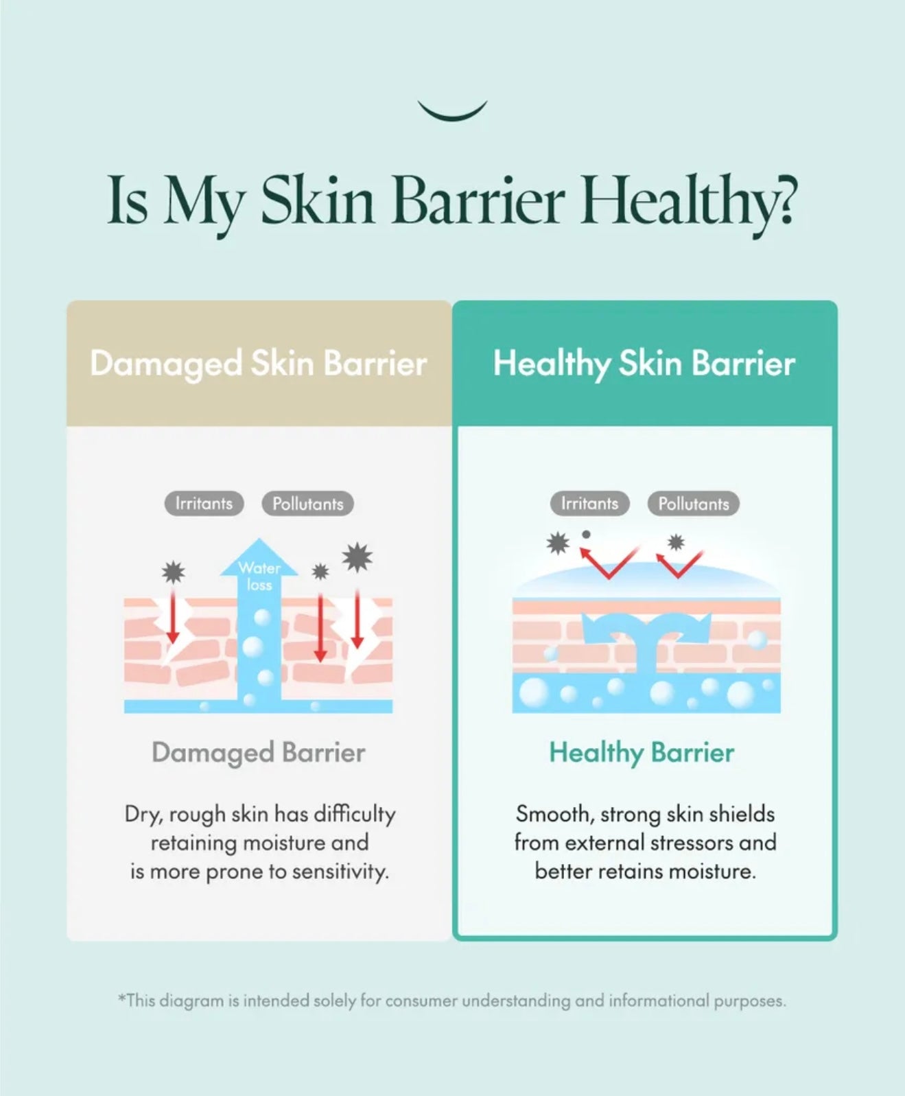 Purito SEOUL Mighty Bamboo Panthenol Cleanser