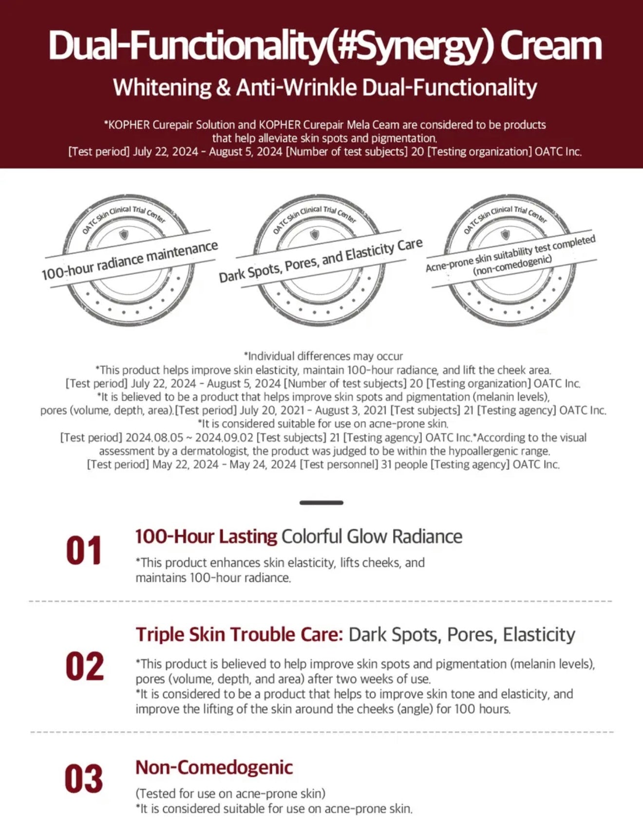 KOPHER Curepair Mela Cream