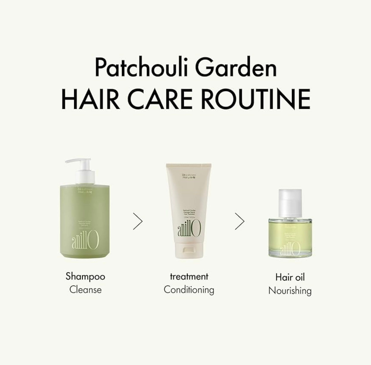 ANILLO Patchouli Garden Damage Repair Hair Essence