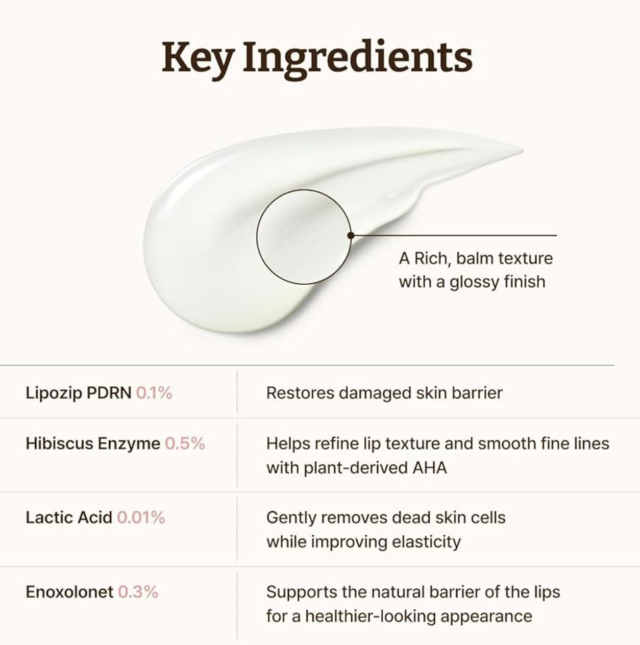 Dr.Reju-All Advanced PDRN Rejuvenating Lip Serum