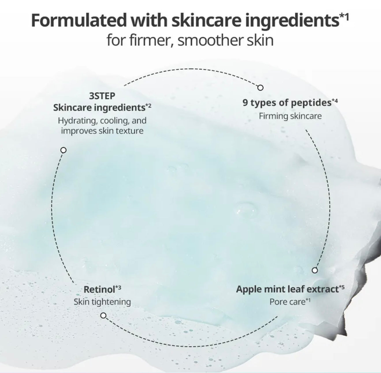 VT Cosmetics Retinol Smooth 31 Skin Pack