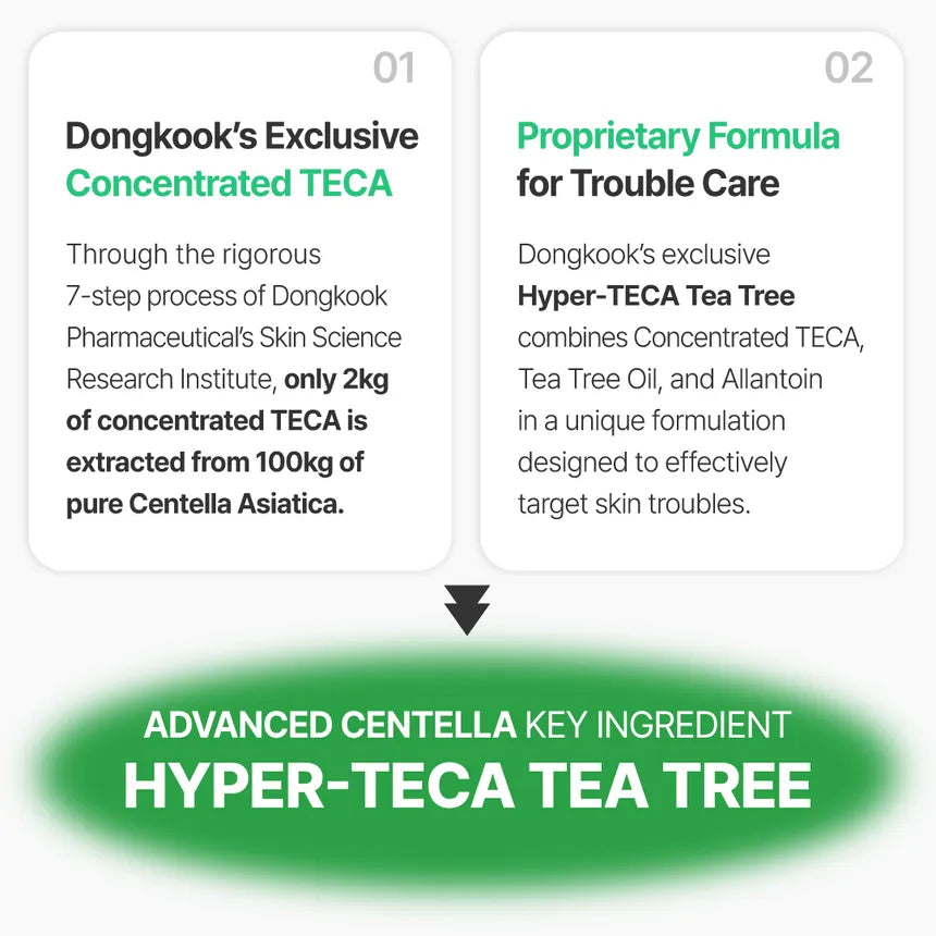 Centellian24 Madeca Powder Tea Tree AC